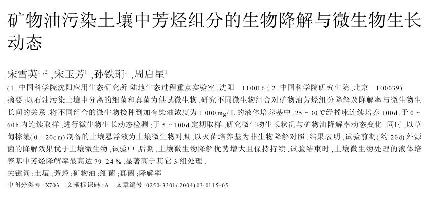 矿物油污染土壤中芳烃组分的生物降解与微生物生长动态