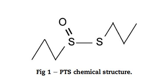 基于Bioscreen C的丝状真菌生长曲线分析方法优化与验证​（一）