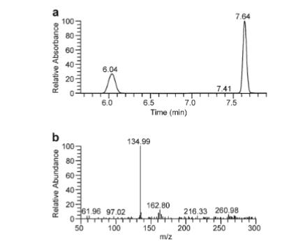 恶臭假单胞菌NCIMB 9866中PCMH和PHBDD在2,4-二甲苯降解中的关键作用（三）