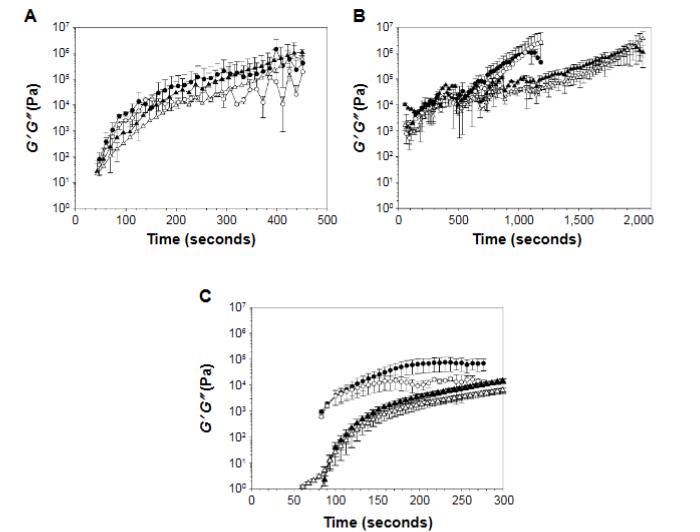 钙磷酸盐与PMMA骨水泥中纳米颗粒对抗耐药菌株的潜力与机制探讨（四）
